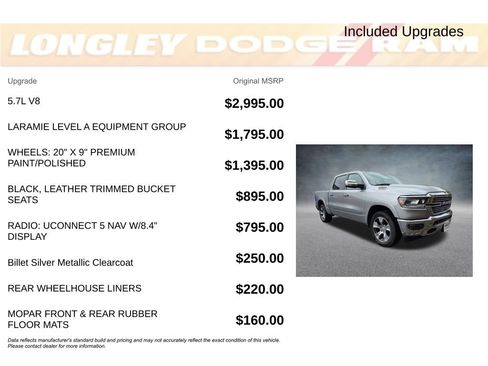 Used 2022 RAM 1500 Laramie image 2