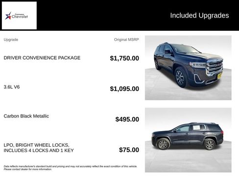 Used 2020 GMC Acadia SLE w/ Driver Convenience Package image 44