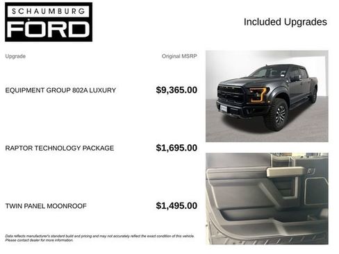 Used 2019 Ford F150 Raptor w/ Equipment Group 802A Luxury image 4