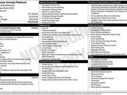 Certified 2024 Nissan Armada Platinum w/ Captain's Chairs Package image 73