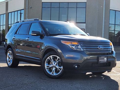 Used 2015 Ford Explorer Limited AWD/4WD image 30