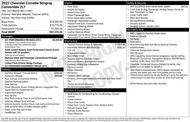 Certified 2022 Chevrolet Corvette Stingray Preferred Conv w/ Z51 Performance Package RWD image 5