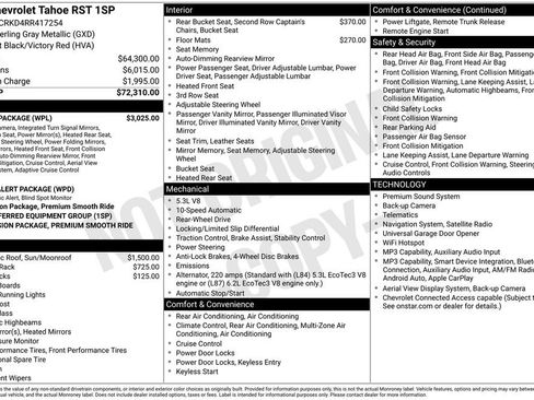 Used 2024 Chevrolet Tahoe RST w/ Luxury Package RWD image 24