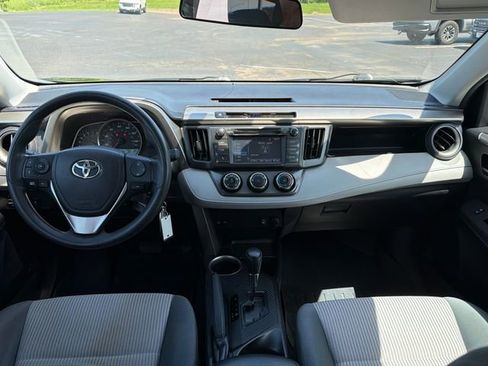 Used 2015 Toyota RAV4 LE AWD/4WD image 25
