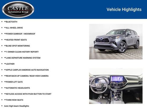 Used 2023 Toyota Highlander XLE image 3