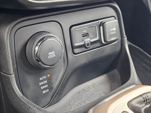 Used 2015 Jeep Renegade Latitude AWD/4WD image 35
