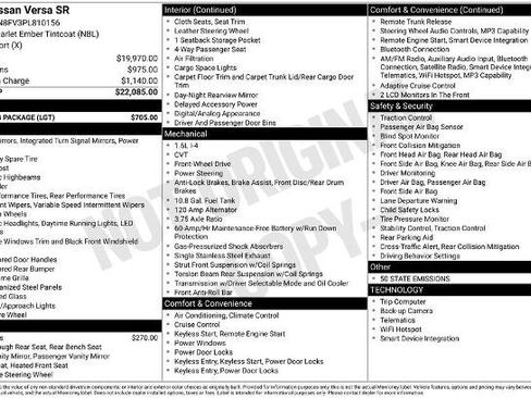 Used 2023 Nissan Versa SR w/ Lighting Package FWD image 5