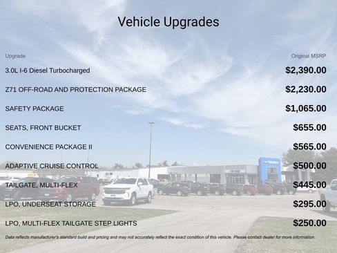 New 2026 Chevrolet Silverado 1500 LT image 5