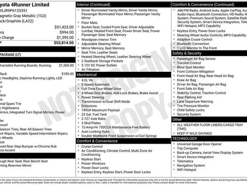 Used 2023 Toyota 4Runner Limited image 35