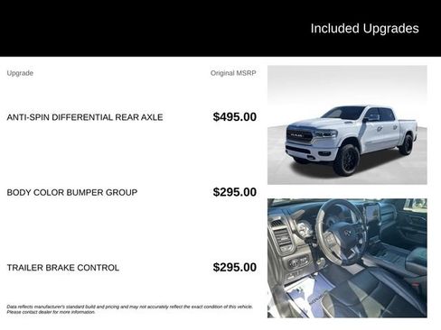 Used 2022 RAM 1500 Limited w/ Body Color Bumper Group AWD/4WD image 5