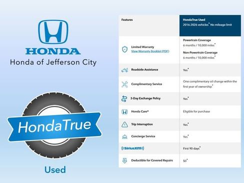 Certified 2023 Honda CR-V EX-L image 2