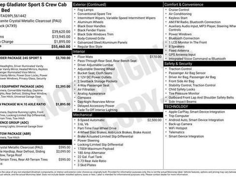 Used 2023 Jeep Gladiator Sport image 5