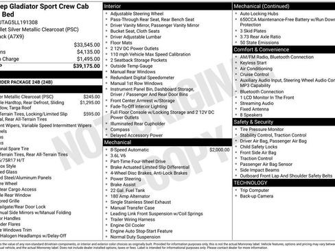 Used 2020 Jeep Gladiator Sport AWD/4WD image 35