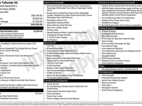 Used 2022 Kia Telluride SX w/ SX Prestige Package image 44