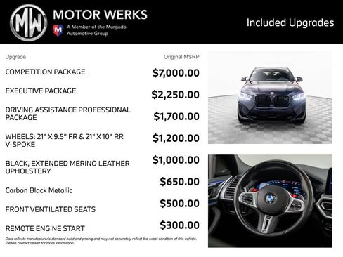 Used 2023 BMW X4 M w/ Competition Package image 4