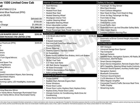 Used 2024 RAM 1500 Limited w/ Body Color Bumper Group AWD/4WD image 12