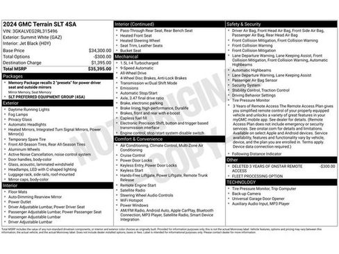 Used 2024 GMC Terrain SLT image 61