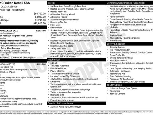Used 2019 GMC Yukon Denali w/ Open Road Package RWD image 6