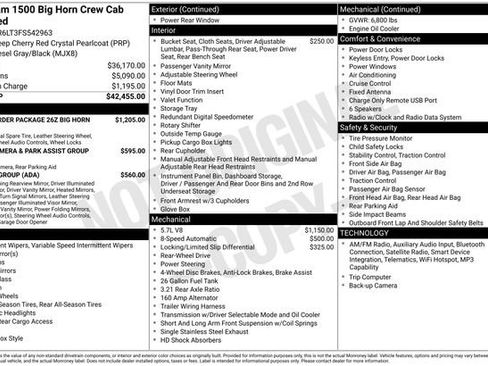 Used 2015 RAM 1500 Big Horn image 5