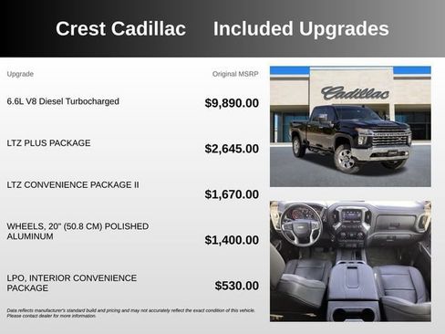 Used 2022 Chevrolet Silverado 2500 LTZ w/ LTZ Plus Package AWD/4WD image 5