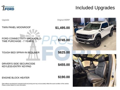 New 2026 Ford F150 Raptor image 25