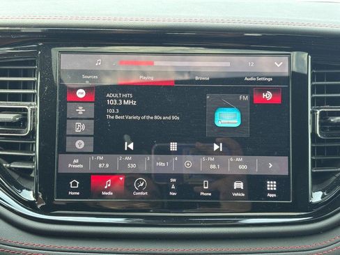 Used 2023 Dodge Durango GT AWD/4WD image 23
