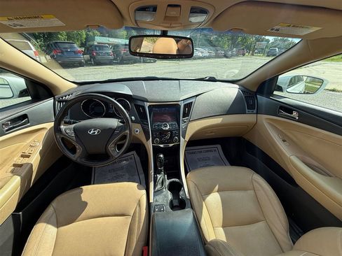 Used 2015 Hyundai Sonata Limited w/ Option Group 02 FWD image 10