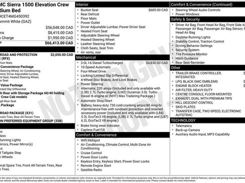 Used 2021 GMC Sierra 1500 Elevation AWD/4WD image 22