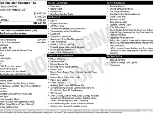 Used 2018 Buick Envision Essence image 2