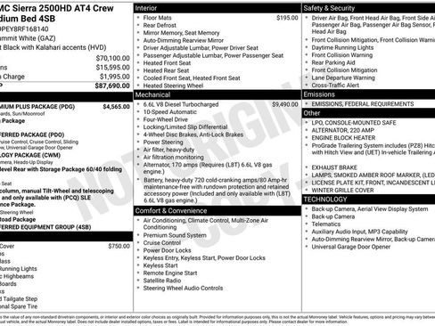 Used 2024 GMC Sierra 2500 AT4 w/ AT4 Premium Plus Package image 16