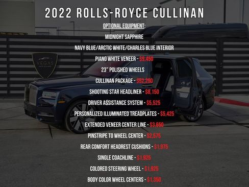 Used 2022 Rolls-Royce Cullinan w/ Cullinan Package image 5