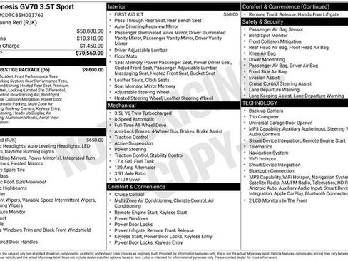 Used 2025 Genesis GV70 3.5T Sport w/ Sport Prestige Package image 27