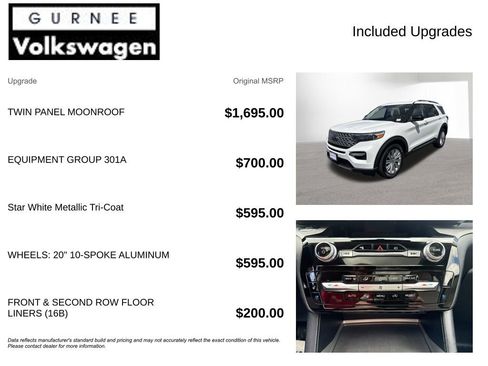 Used 2021 Ford Explorer Limited w/ Equipment Group 301A AWD/4WD image 4