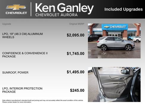 Used 2023 Chevrolet Equinox Premier image 6
