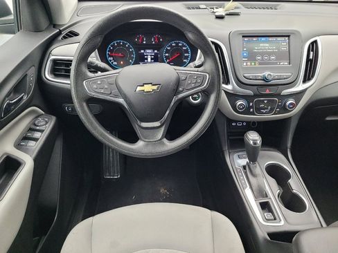 Used 2019 Chevrolet Equinox LS w/ LS Convenience Package image 22