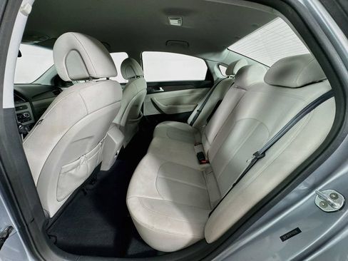 Used 2015 Hyundai Sonata Sport FWD image 24