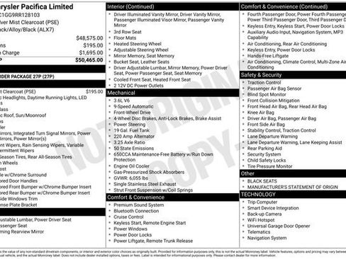 Used 2024 Chrysler Pacifica Limited image 2