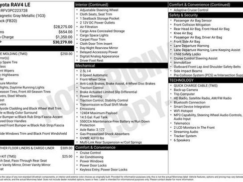 Certified 2023 Toyota RAV4 LE FWD image 32