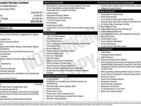 Used 2021 Hyundai Sonata Limited FWD image 13