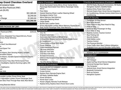 Used 2021 Jeep Grand Cherokee Overland image 12