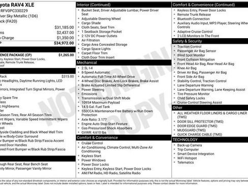 Certified 2023 Toyota RAV4 XLE w/ Convenience Package image 34