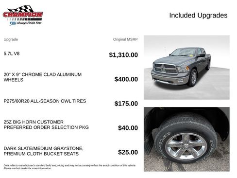Used 2012 RAM 1500 Big Horn AWD/4WD image 4
