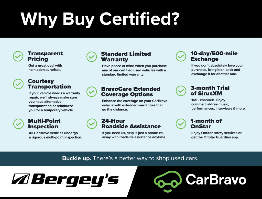 Certified 2019 Chevrolet Corvette Z06 RWD image 6