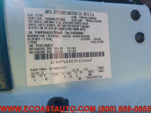 Used 2003 Ford Thunderbird Deluxe image 18