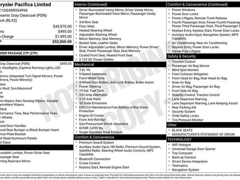 Used 2025 Chrysler Pacifica Limited FWD image 4