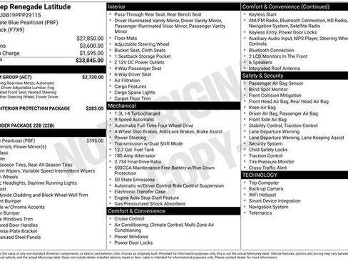 Used 2023 Jeep Renegade Latitude w/ Premium Group image 37