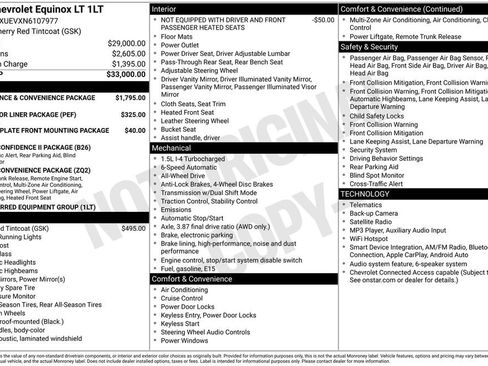 Certified 2022 Chevrolet Equinox LT AWD/4WD image 2