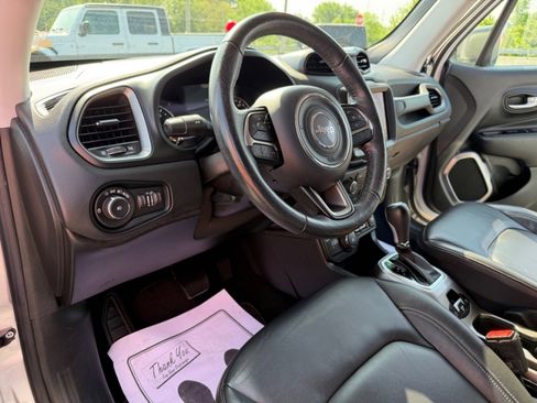Used 2021 Jeep Renegade Limited image 31
