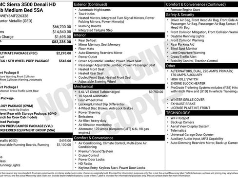 Used 2021 GMC Sierra 3500 Denali w/ Denali Ultimate Package image 4