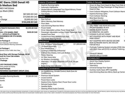Used 2022 GMC Sierra 2500 Denali w/ Denali Ultimate Package AWD/4WD image 5